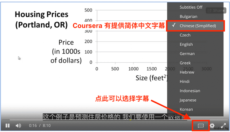 Coursera中文字幕切换