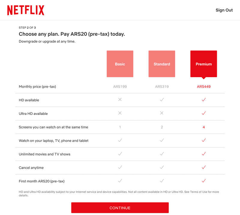 Netflix购买页面