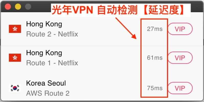 光年VPN 延迟度(Ping) 自动检测