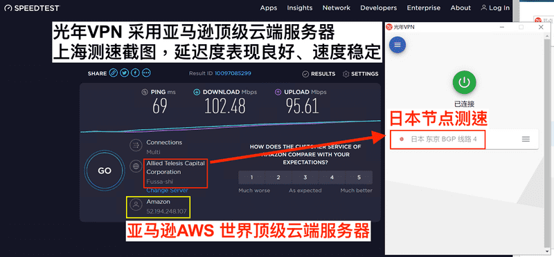 光年VPN上海测速截图